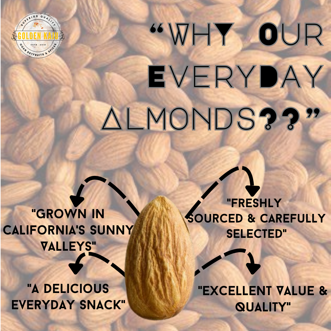 California Everyday Almonds - (Imported from California)